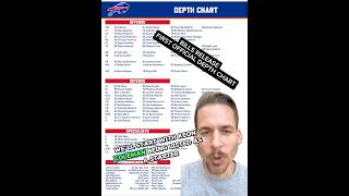 Bills Reveal First Official Depth Chart #bills #billsmafia #billsdepthchart #buffalobills