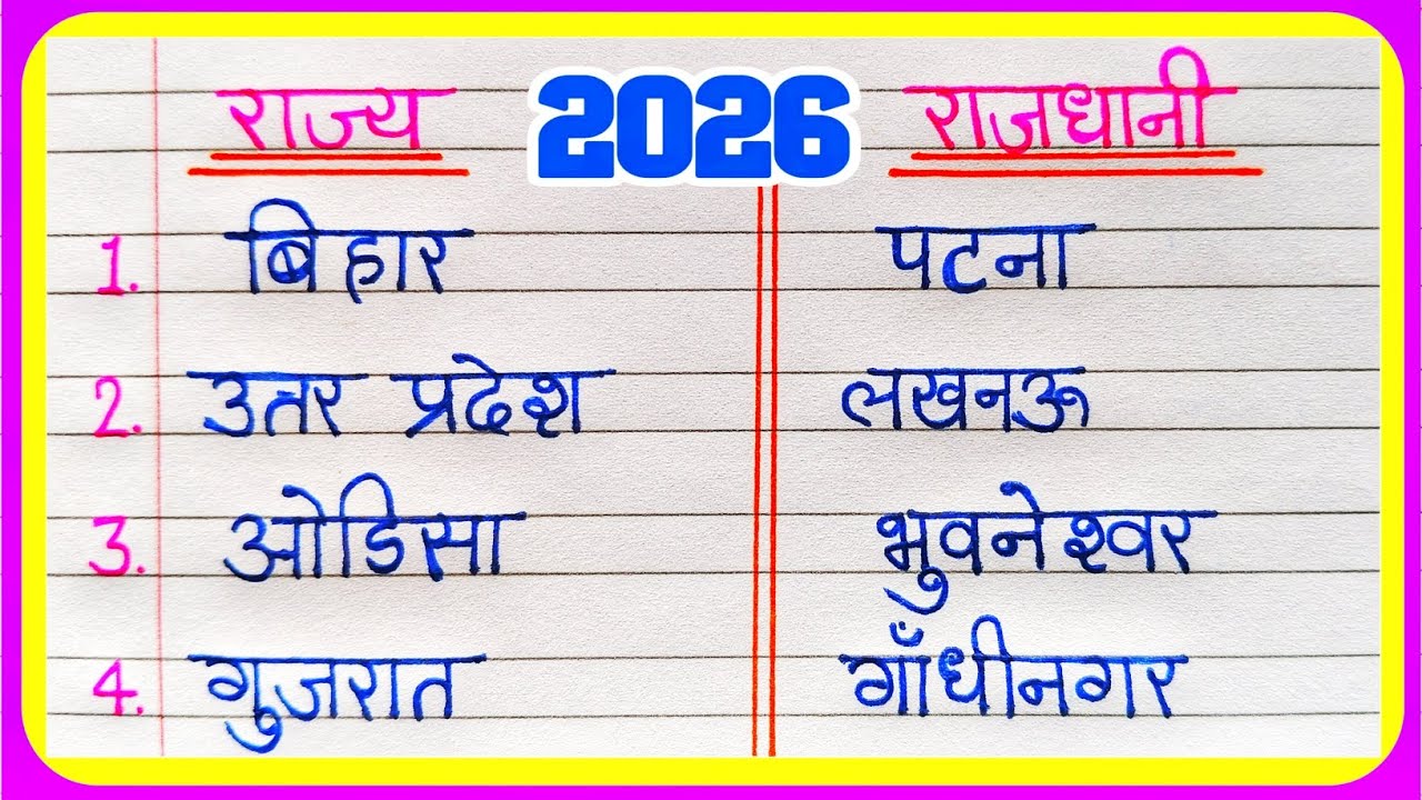 Rajya or rajdhani | भारत में 28 राज्य और राजधानी के नाम हिंदी में | State capital | rajya rajdhani