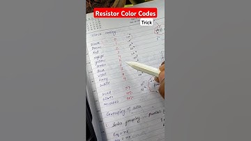 Funny Trick to learn Resistor color codes 🤣🤣.   #neet #physics #resistors #jee