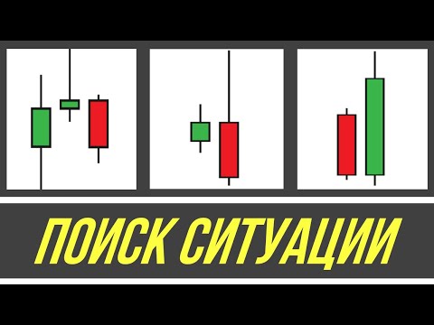 Видео: Какой процент всех валютных операций происходит на спотовом рынке?