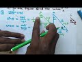 Class tenth Karnataka state 100% fixed type questions part-3 from trigonometry and probability.
