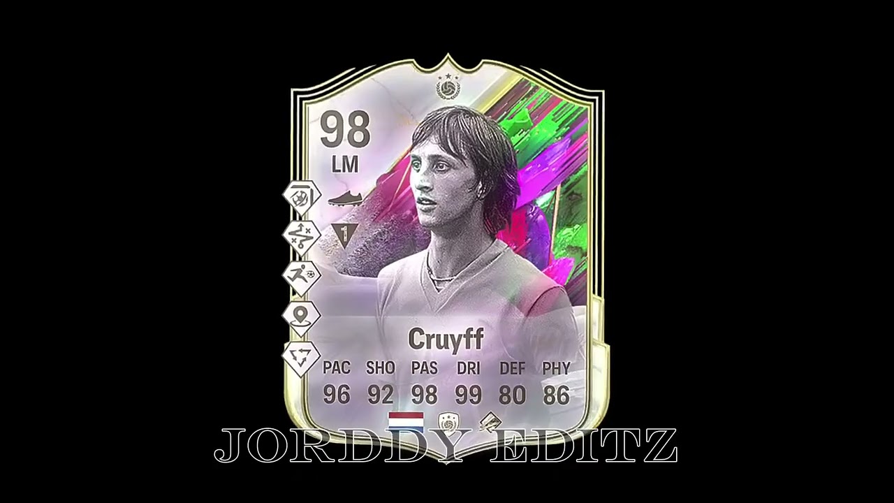 Rating FC 25 Shapeshifter Icons 🤔