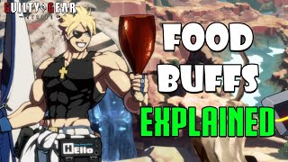 Sin's Mysterious Food Buff Mechanic Explained! - Guilty Gear Strive