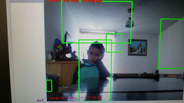 Videovigilancia Detección Movimiento Rasperry Opencv