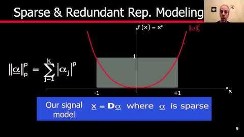 9   2   2   Introduction to Sparse Modeling   Part 2   Duration 1816