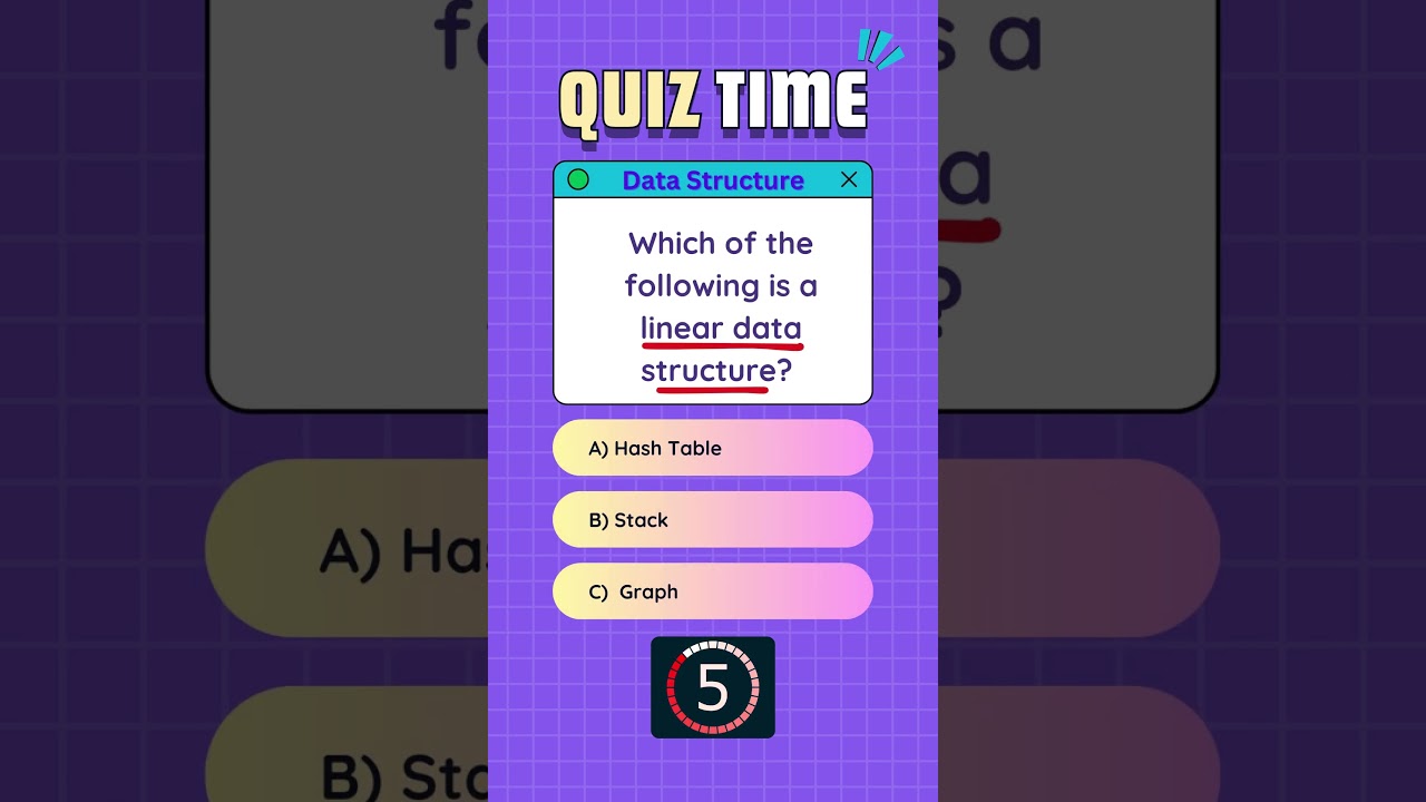 DSA Quiz #1: Data Structures and Algorithms