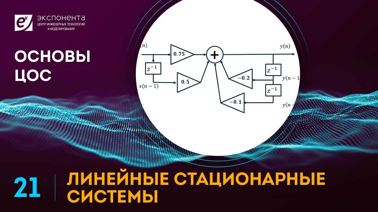 Линейные стационарные. Цифровая обработка сигналов. Основы ЦОС. Линейная система ЦОС. Цифровой сигнальный процессор.