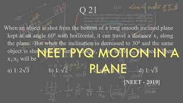 When an object is shot from the bottom of a long smooth inclined plane kept at an angle 600 with