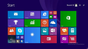 Spring JdbcTemplate part 01