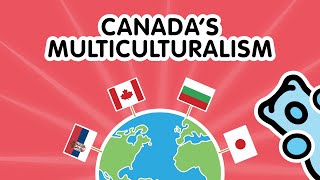 Canada: A Multicultural Country - Embracing Diversity from Within