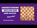 Sicilian Kan Opening Ideas from GM Ilya Smirin Face the Maroczy Bind