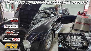 Borla Stack Injection Upgrade - 520HP 602TQ Superformance Cobra on the Hub Dyno at Prestige