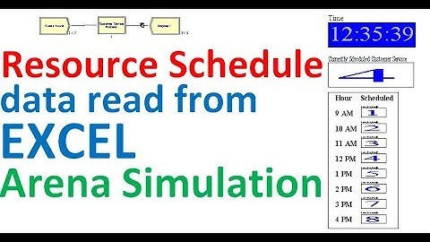 Resource Schedule data read from EXCEL arena simulation