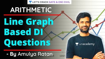 Line Graph Based DI Questions | Arithmetic | GATE/ESE 2021 Exam Preparation | Amulya Ratan