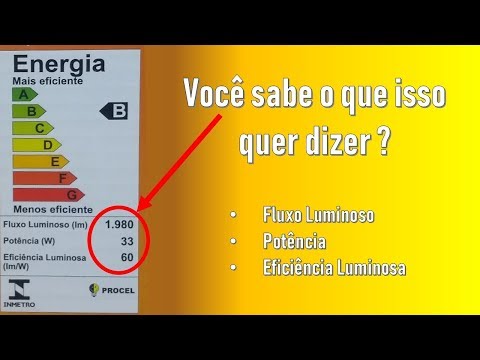 Vídeo: Quão eficiente é uma lâmpada LED?