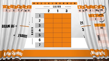 COLUMNAR TRANSPOSITION  - NYAHSULIT
