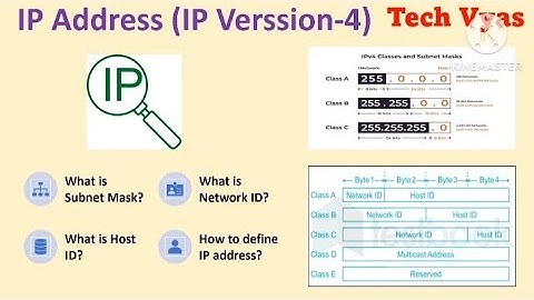 What is subnet mask? Network Id | Host Id | #techvyas1 #networking #subnetmask #network  #ipaddress