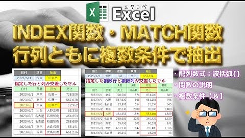 【Excel関数】行列とも複数条件で抽出【配列数式】【INDEX関数】【MATCH関数】【関数の組み合わせ】【エクコペ】