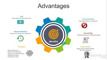 5 Disaster Recovery   CloudEndure Disaster Recovery Technical Training