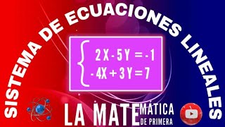 SISTEMA DE ECUACIONES LINEALES 2X2. DEFINICIÓN Y SOLUCIÓN