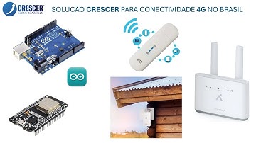 MODENS 4G ANATEL | PERFEITOS PARA USAR COM ESP32 E ARDUINO VIA WIFI E ETHERNET CABEADA!!!