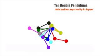 The chaotic motion of ten double pendulums