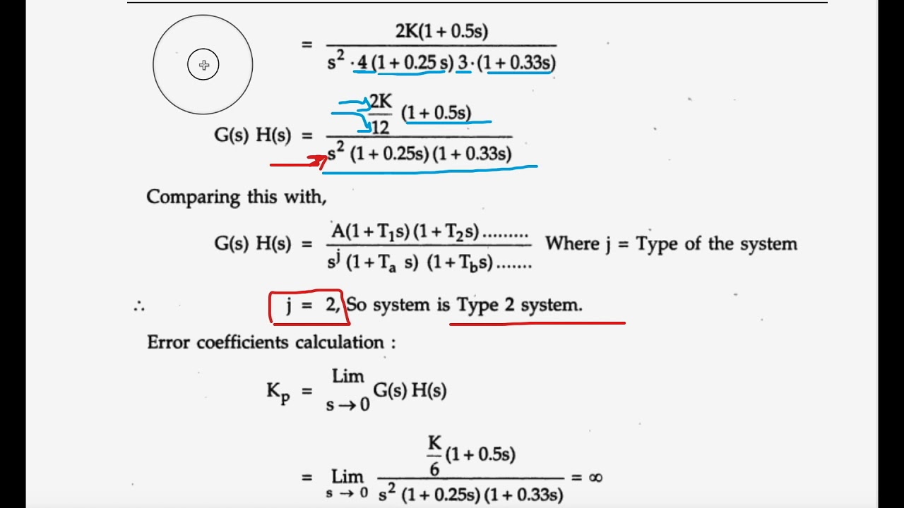 time response analysis of control systems (part6) - YouTube