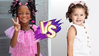 UNBELIEVABLE Glow Up! 😍    Melanie Ava (Beam Squad)  vs Zelyiana Like Transformation (Baby To Now)