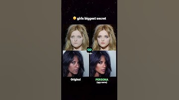 Get the Perfect Shot Every Time with the Photo Editor