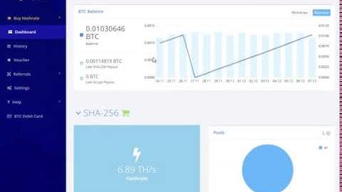 HashFlare Mining |Hashflare Honest Review | Bitcoin Trading