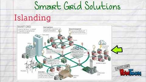 smart_grid