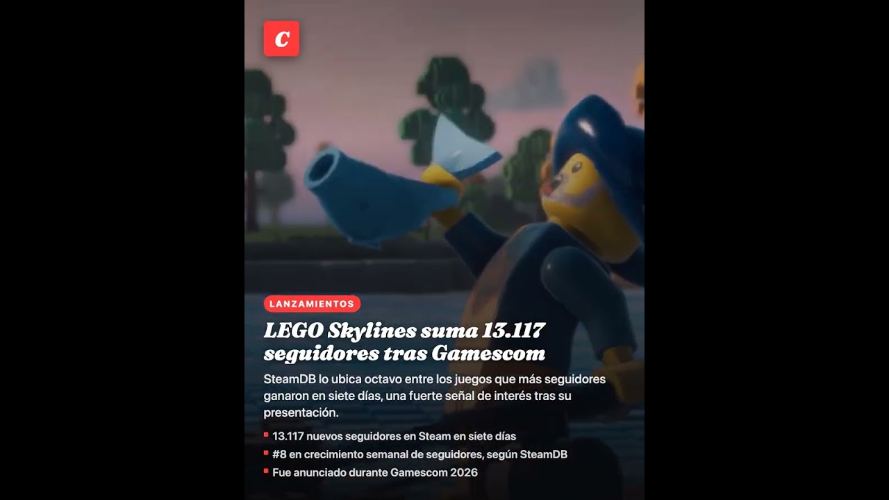 LEGO Skylines suma 13.117 seguidores tras Gamescom