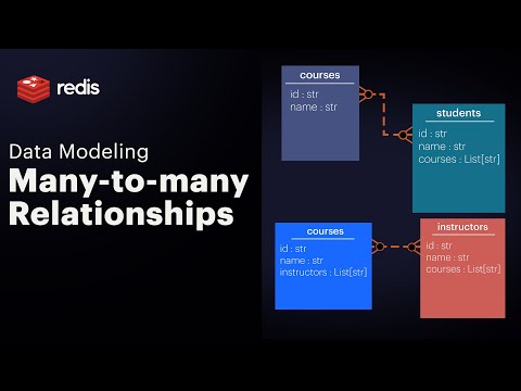 NoSQL Data Modeling with Redis: Building Many-to-Many Relationships