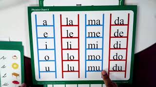Abeka Basic Phonic Charts