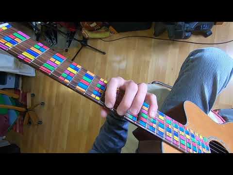 How to play a B Locrian Scale vs a C Major Scale (Guitar Player View)