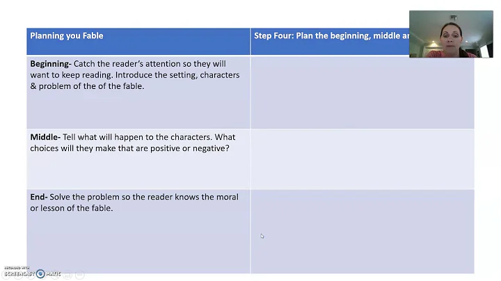 Thursday, June 4th- Final Drafts