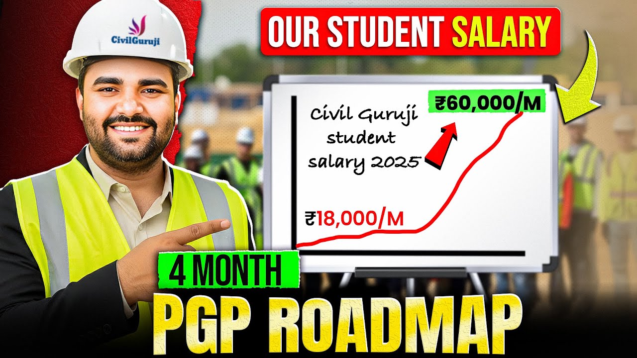 How Civil Engineers Can Get Job Without Experience & Earn ₹60,000 Salary 2025