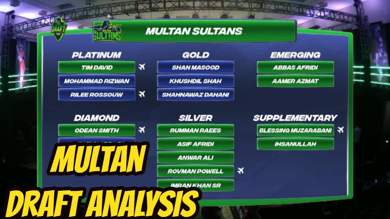 PSL 2022 Multan Sultans Draft Analysis | PSL 7 Multan Sultan Squad