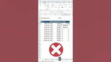 Copy paste cells as absolute reference in #excel #shorts