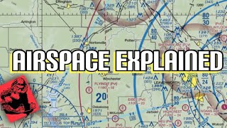 Types of Airspace [Private Pilot Ground Lesson 15]