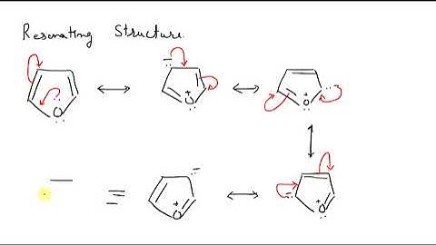 |Structure of Furan|#Aromaticheterocycles#JEE#NEET#Msc#Bsc#NET#GATE#JAM#Resonance#MOstructure