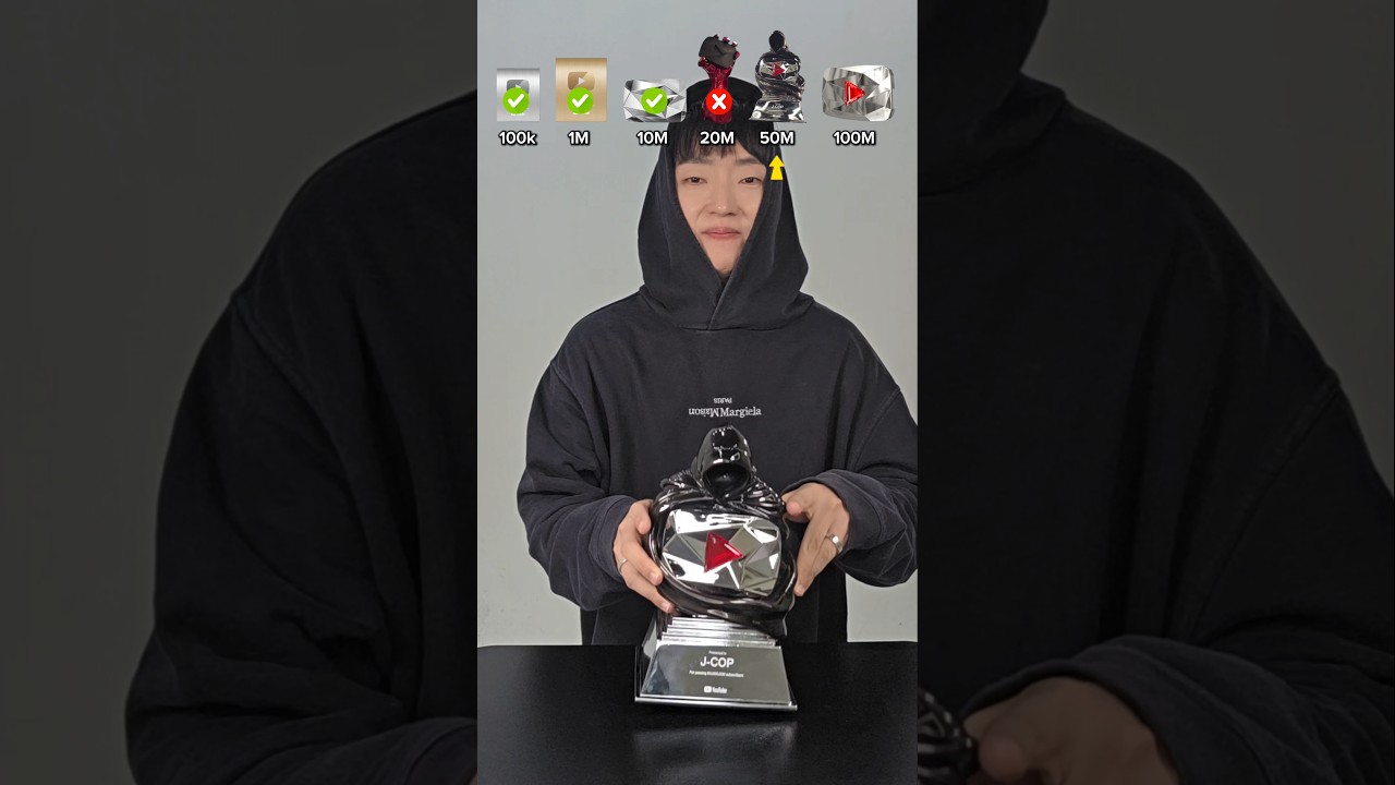 Perfect👌 #beatbox #tiktok