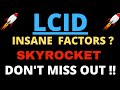 Lucid Stock Down 77%… But Is a Massive Rebound Coming?  😱 #lcid #lcidstock #nasdaq