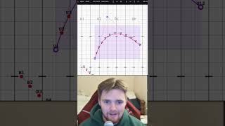 How to Create Curves in OpenMarch! Net Worth