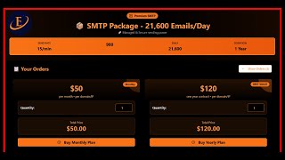 How To Buy Smtp Send 21,600 Emailsday Beginner Guide