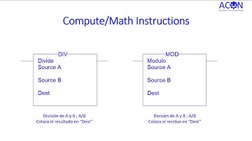 Parte 4 - Tutorial/Curso Básico de Programación de PLC - RsLogix 5000 - Compute & Math Instructions
