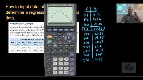 PC 30 Sinusoidal Regression on TI-83 (5.4)