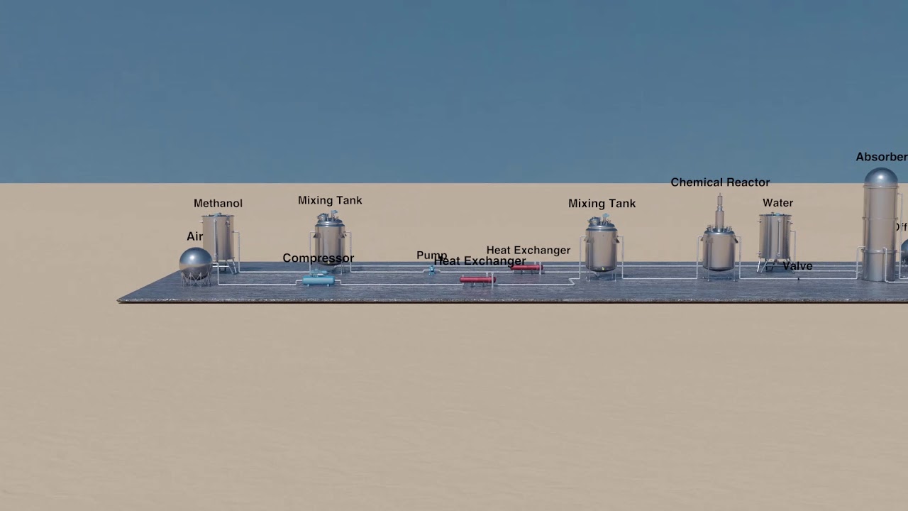 FPP Formalin Production Plant