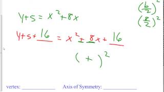 6 6 A Vertex Form of Parabolas