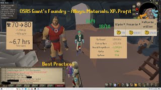 OSRS Giant's Foundry - Alloys, Materials, XP, Profit - Best Practices